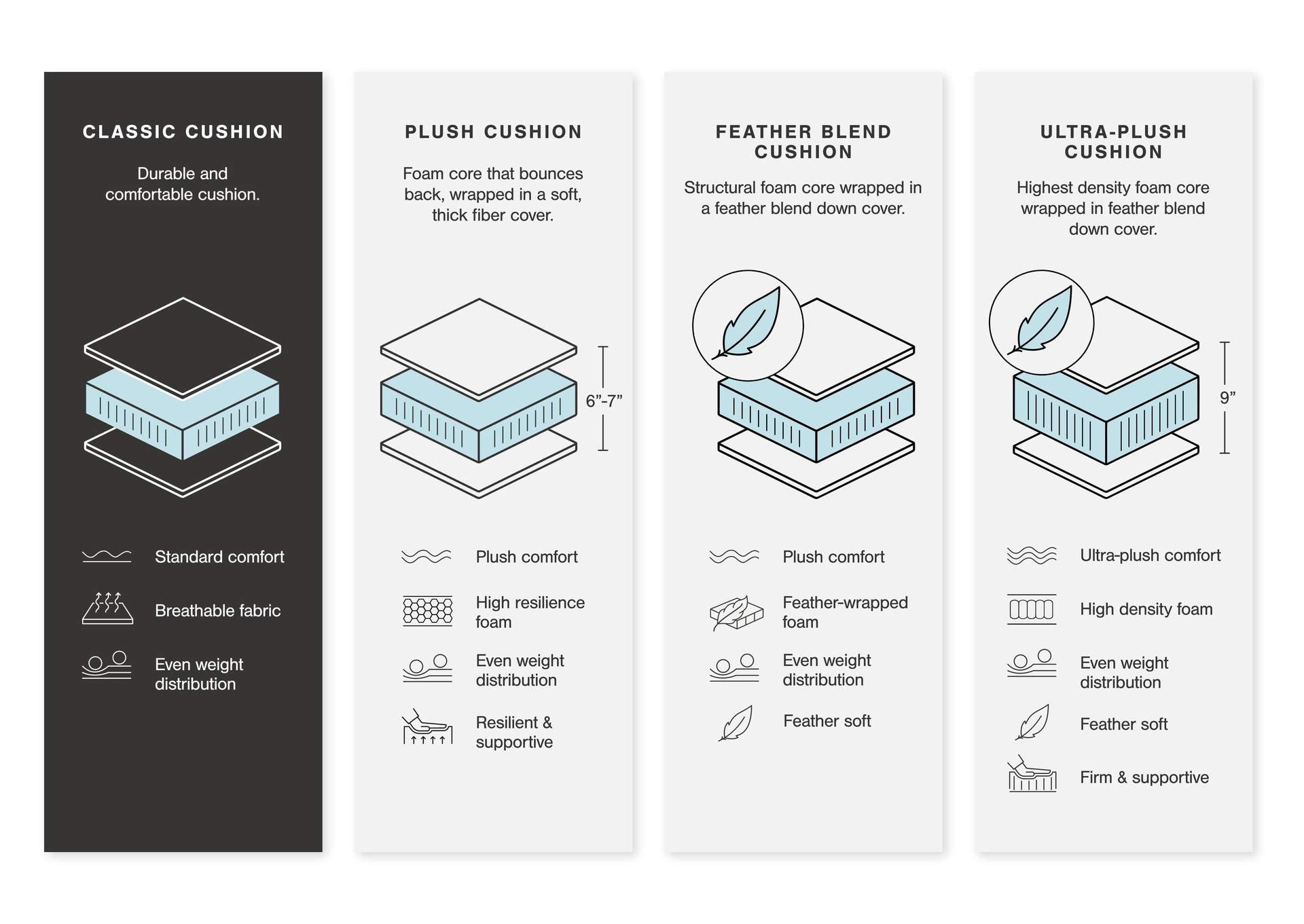 Avenal Park Ottoman
