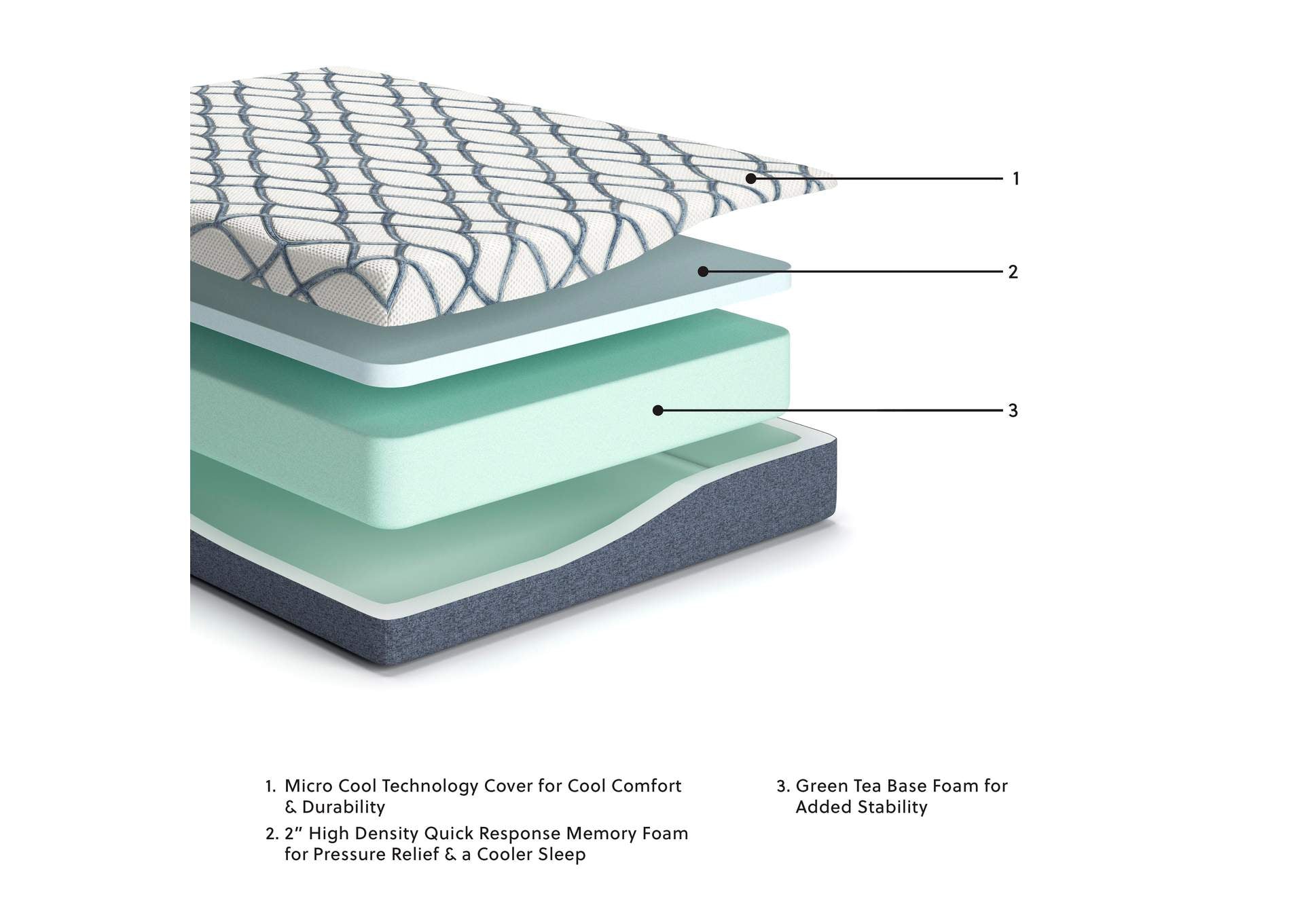10 Inch Chime Elite 2.0 Twin Mattress