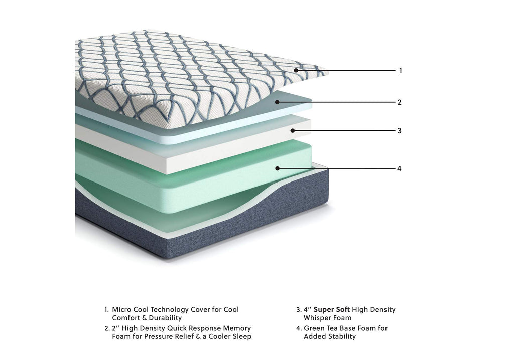 12 Inch Chime Elite 2.0 Twin Mattress