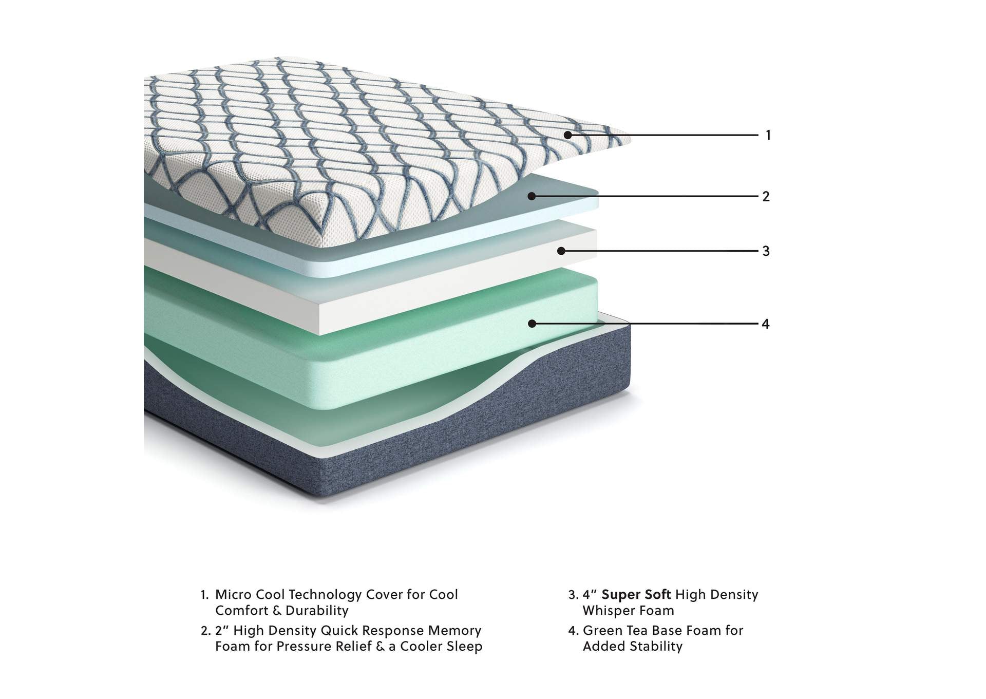12 Inch Chime Elite 2.0 California King Mattress