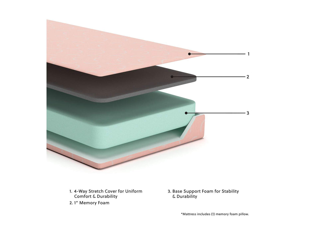 iKidz Coral Full Mattress and Pillow
