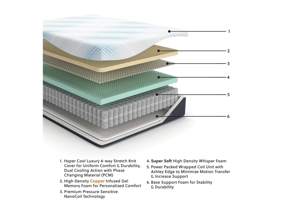 Millennium Cushion Firm Gel Memory Foam Hybrid California King Mattress
