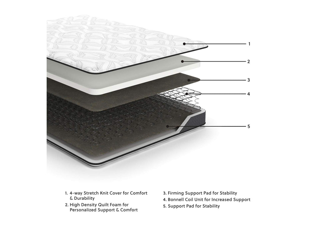 8 Inch Bonnell Hybrid California King Mattress