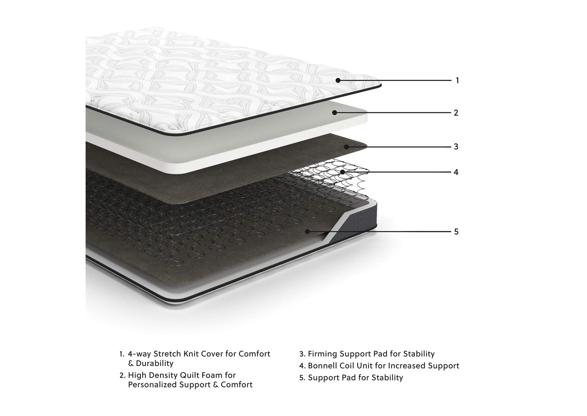 8 Inch Bonnell Hybrid California King Mattress