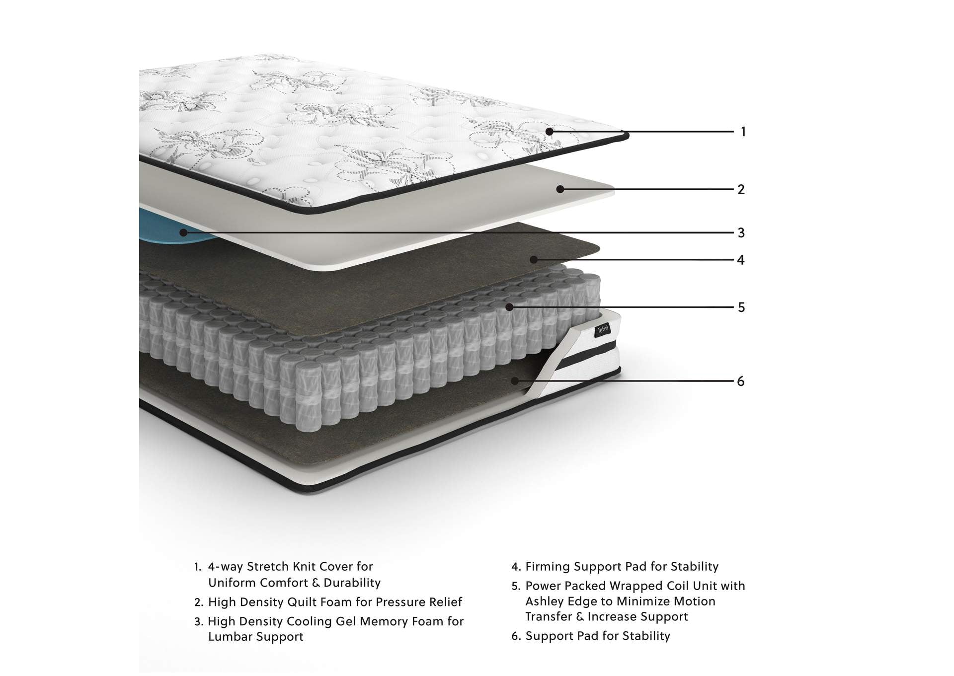 Chime 10 Inch Hybrid Twin Mattress in a Box