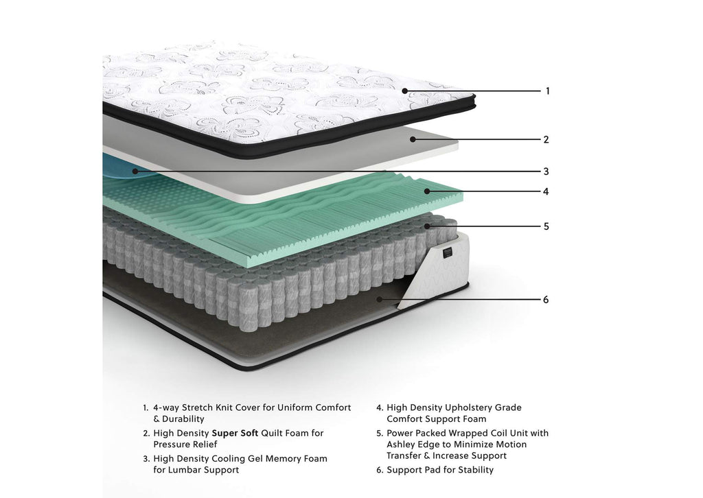 Chime 12 Inch Hybrid Queen Mattress in a Box