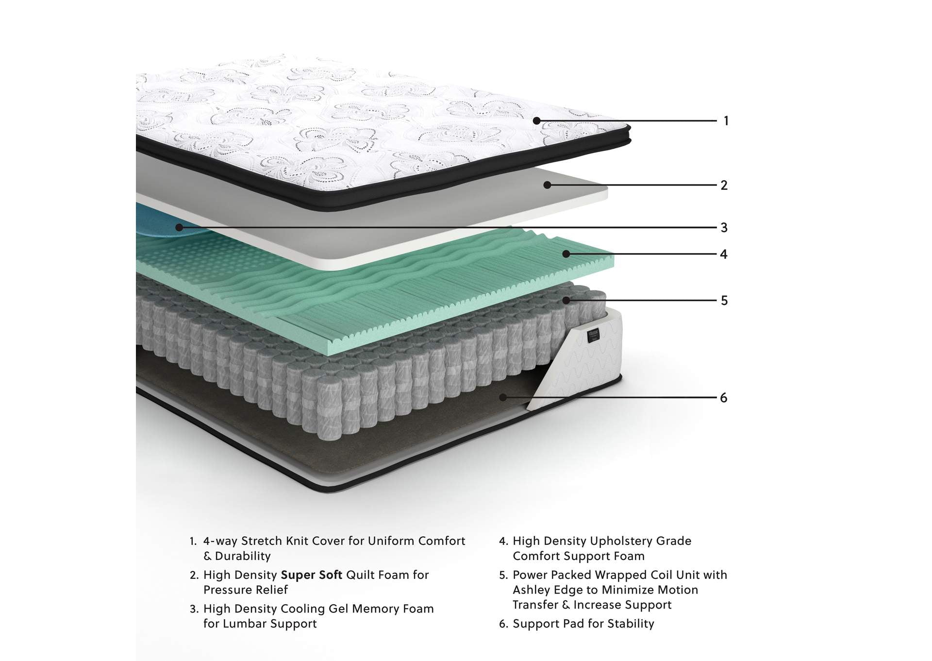 Chime 12 Inch Hybrid Queen Mattress in a Box