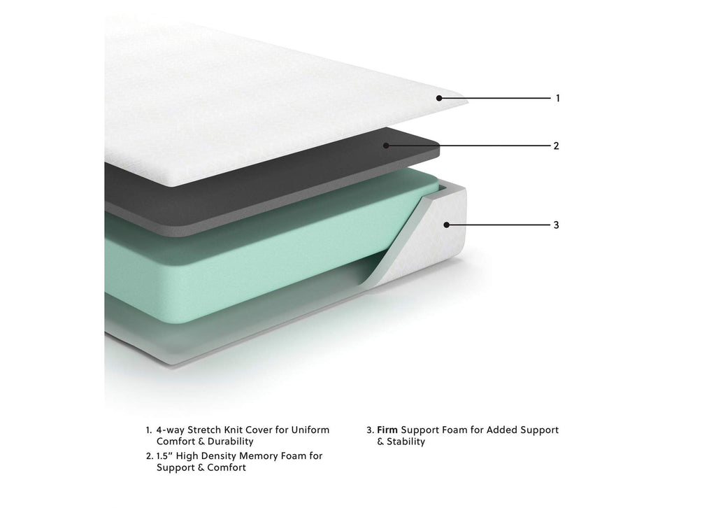 10 Inch Chime Memory Foam King Mattress in a Box