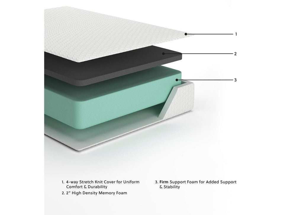 Chime 12 Inch Memory Foam Twin Mattress in a Box