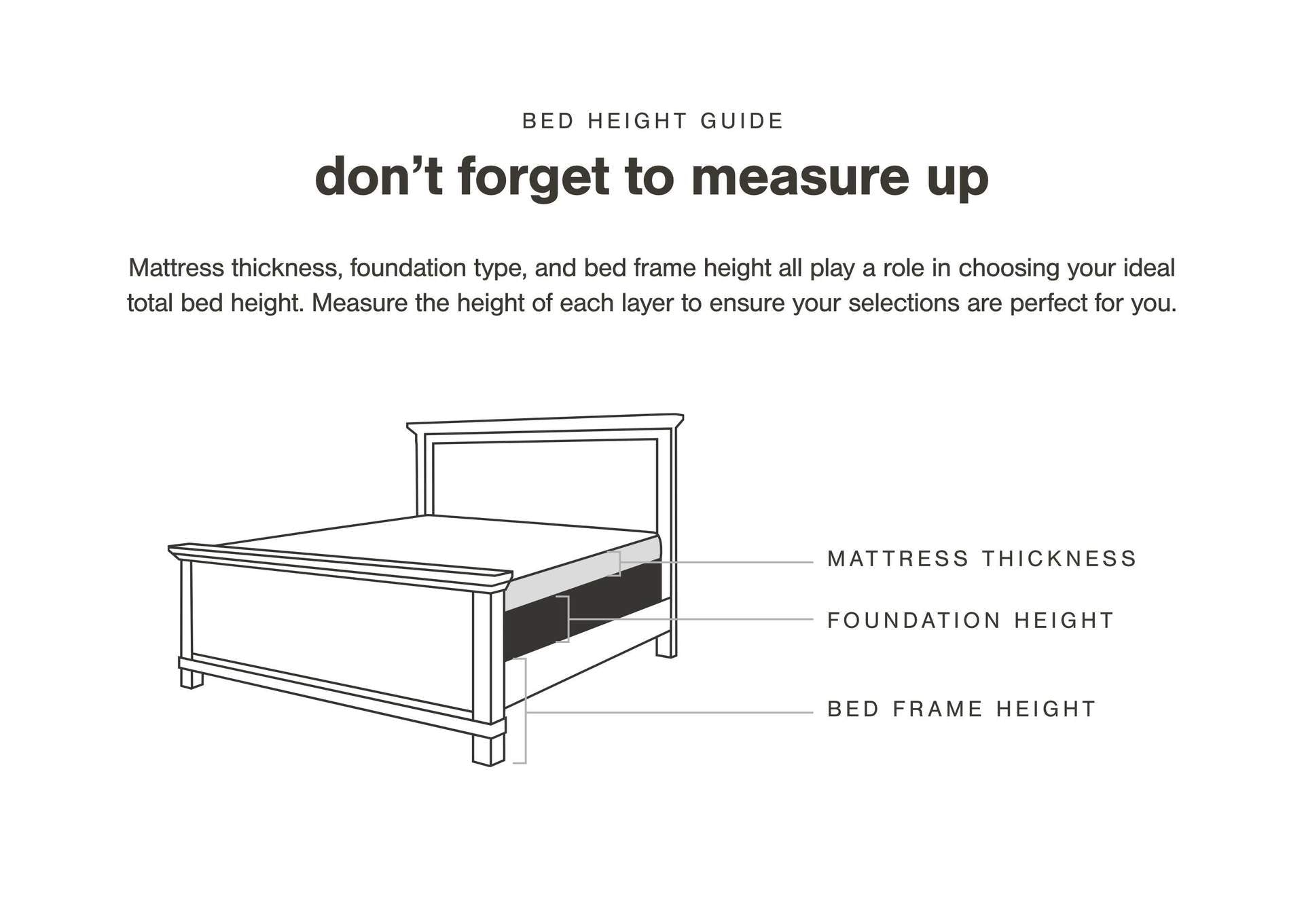Chime 8 Inch Memory Foam Twin Mattress in a Box
