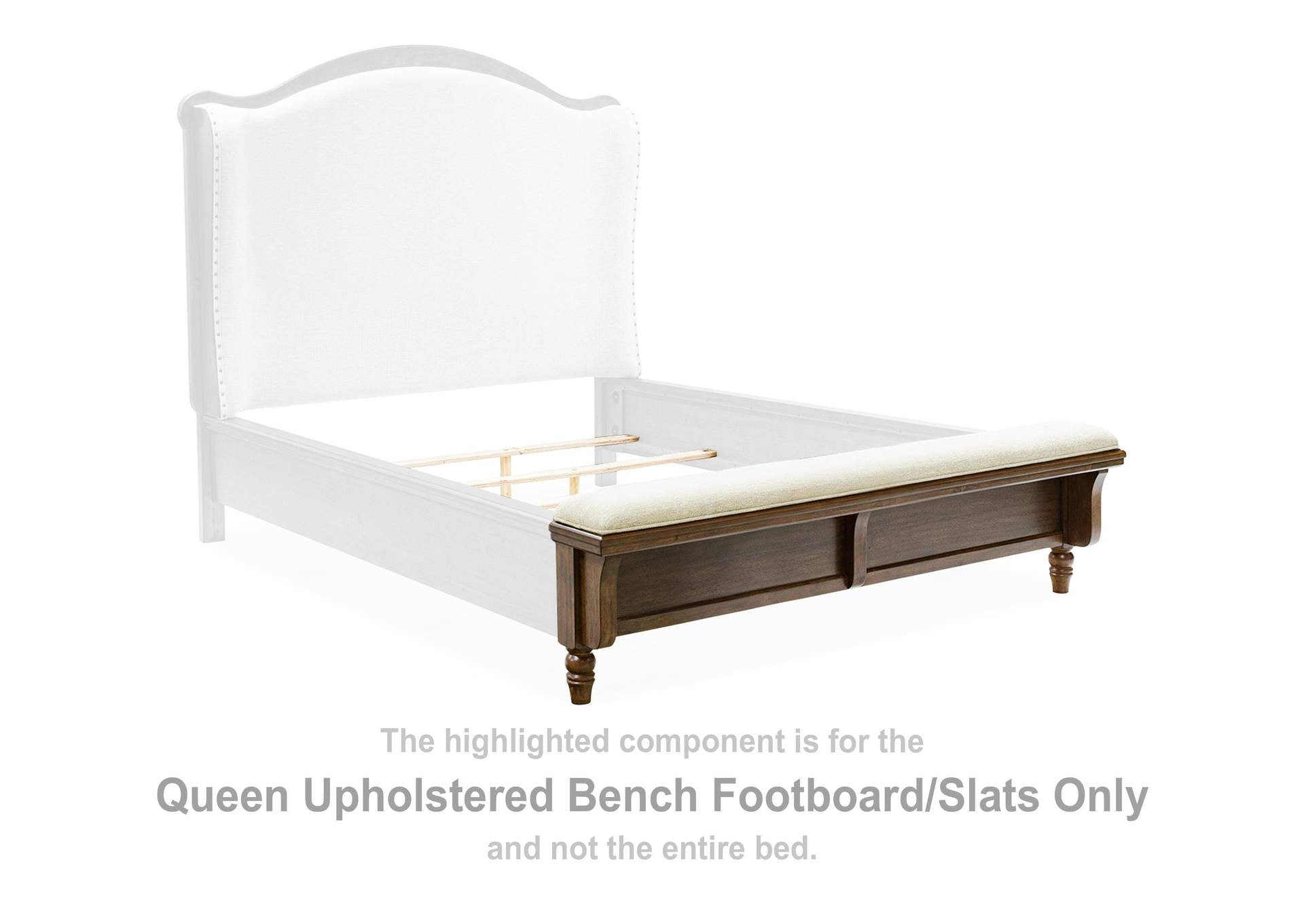 Sturlayne Queen Upholstered Panel Bed, Dresser and Mirror
