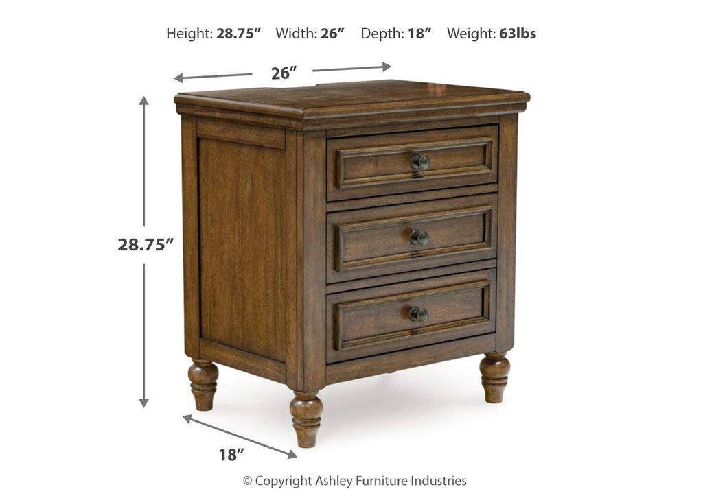 Sturlayne Queen Upholstered Panel Bed, Dresser, Mirror and 2 Nightstands dimensions