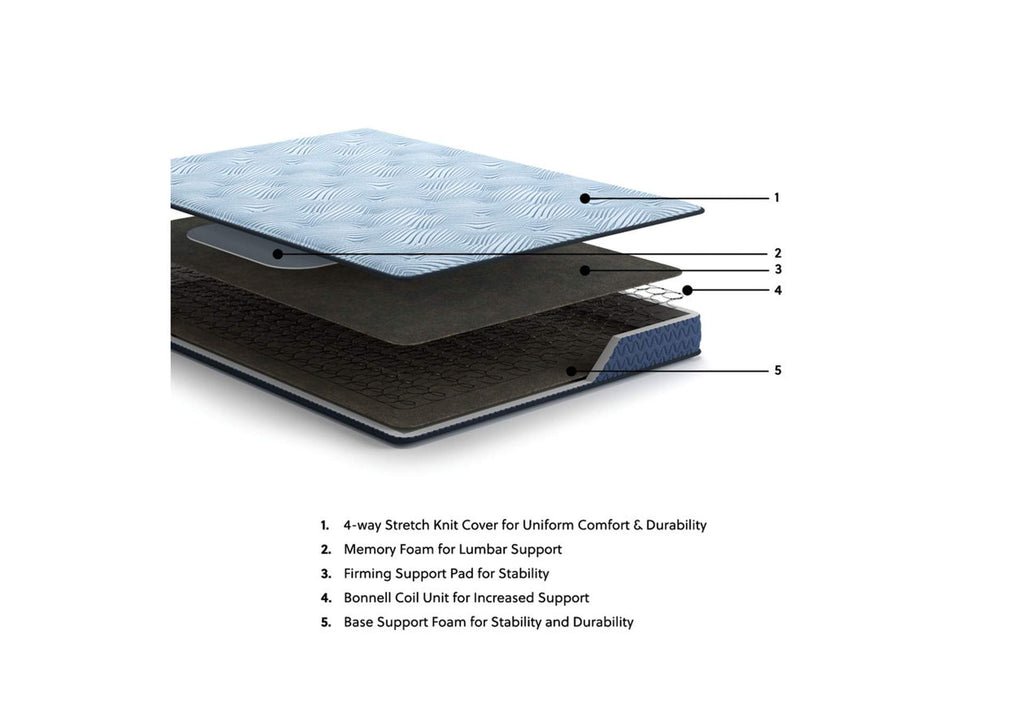 Peak 2.0 Bonnell King Mattress