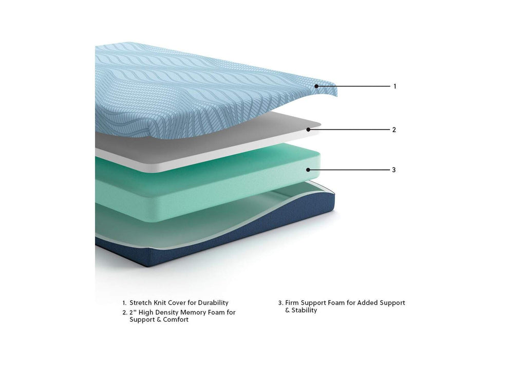 Peak 2.0 8 Memory Foam Full Mattress