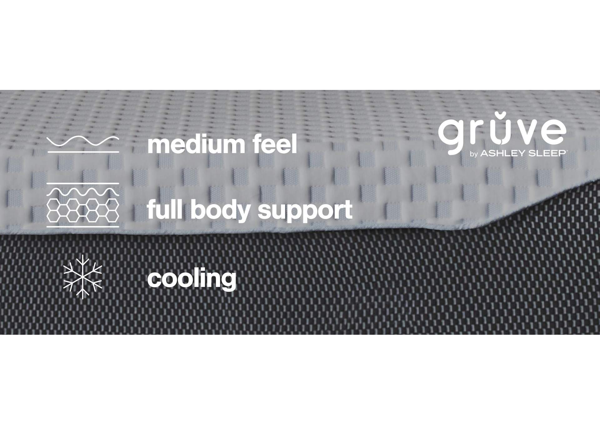 Elite Springs Plush Twin Mattress