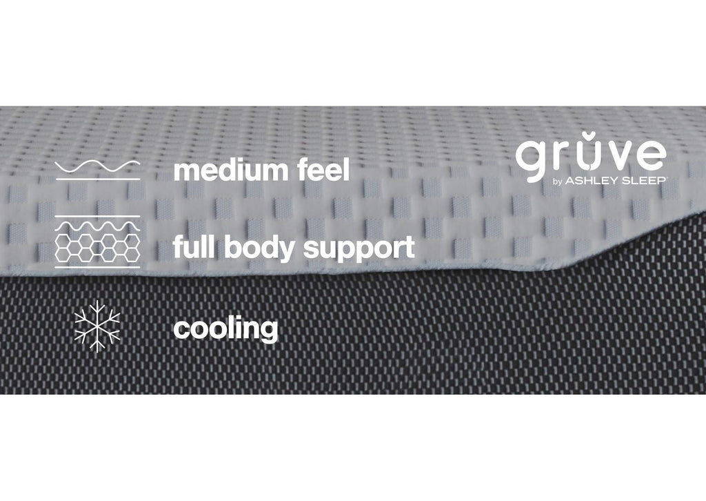 Elite Springs Plush Queen Mattress