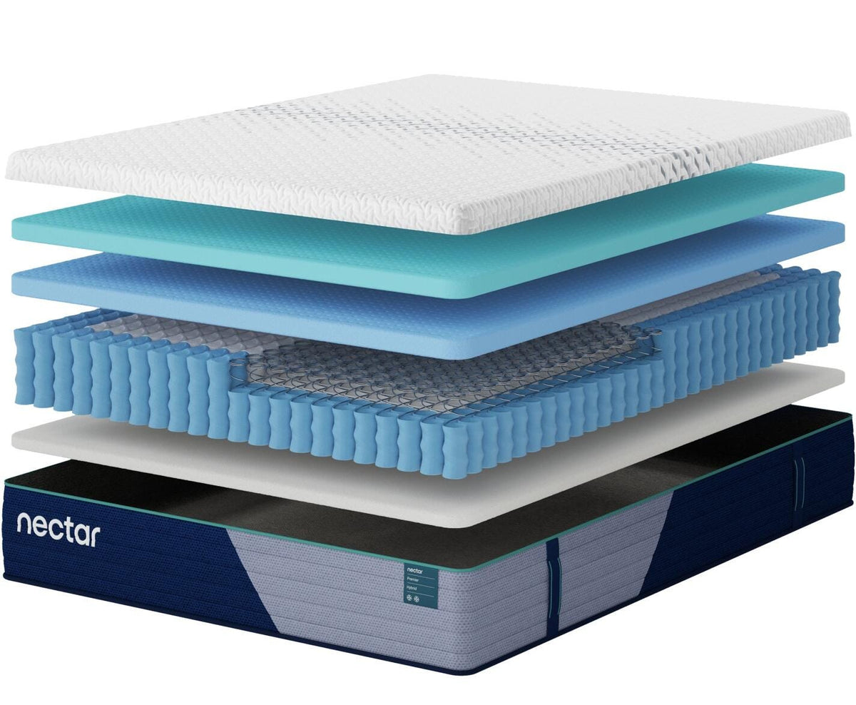 Nectar Premier Hybrid Twin Mattress in White, alternate view 5