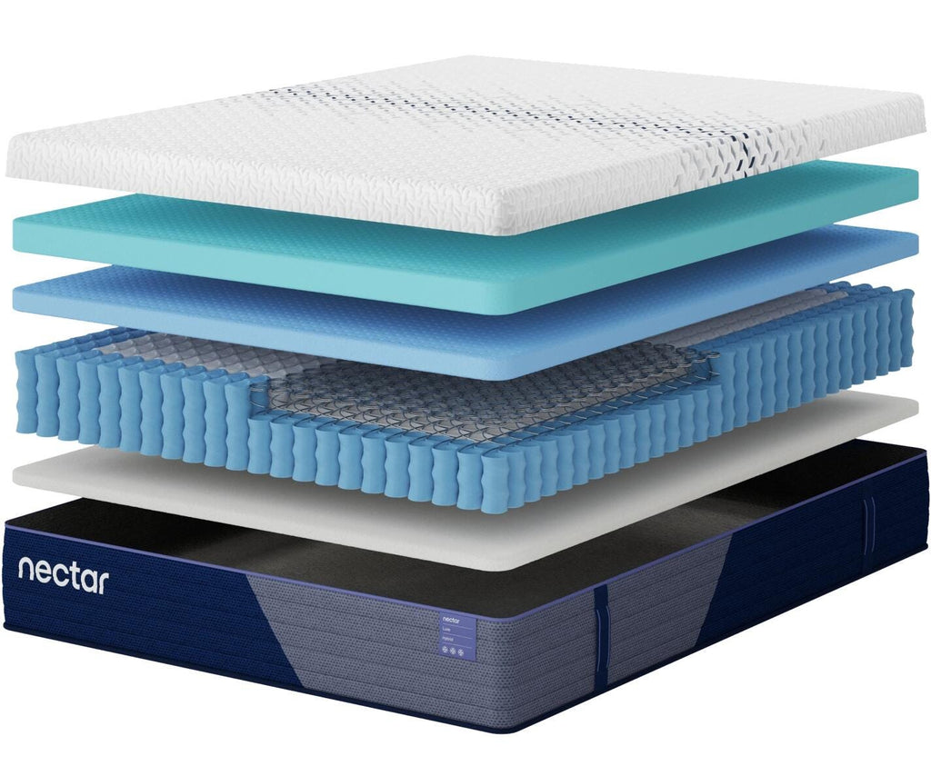 Nectar Luxe Hybrid Twin Mattress in White, alternate view 5