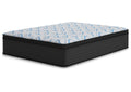 Elite Springs Plush Full Mattress