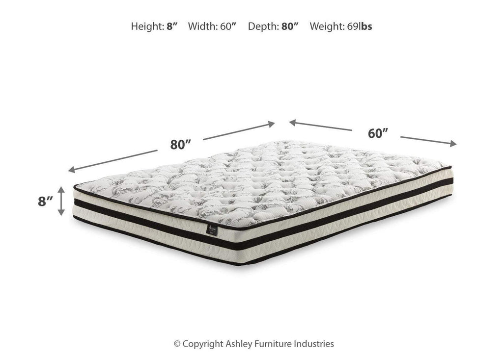 8 Inch Chime Innerspring Full Mattress in a Box dimensions