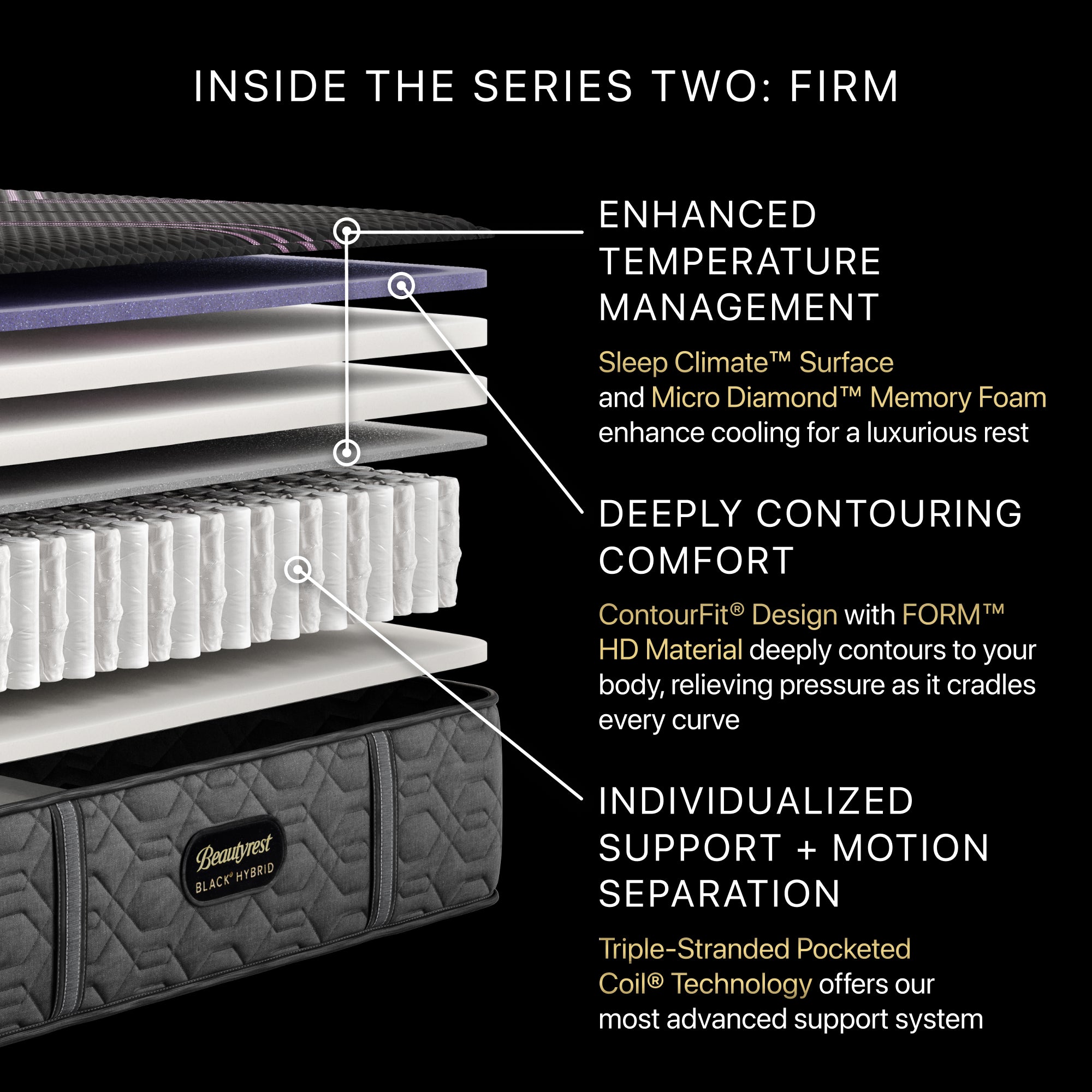 Beautyrest Black® Series Two 13.5" Hybrid Firm Mattress - Full