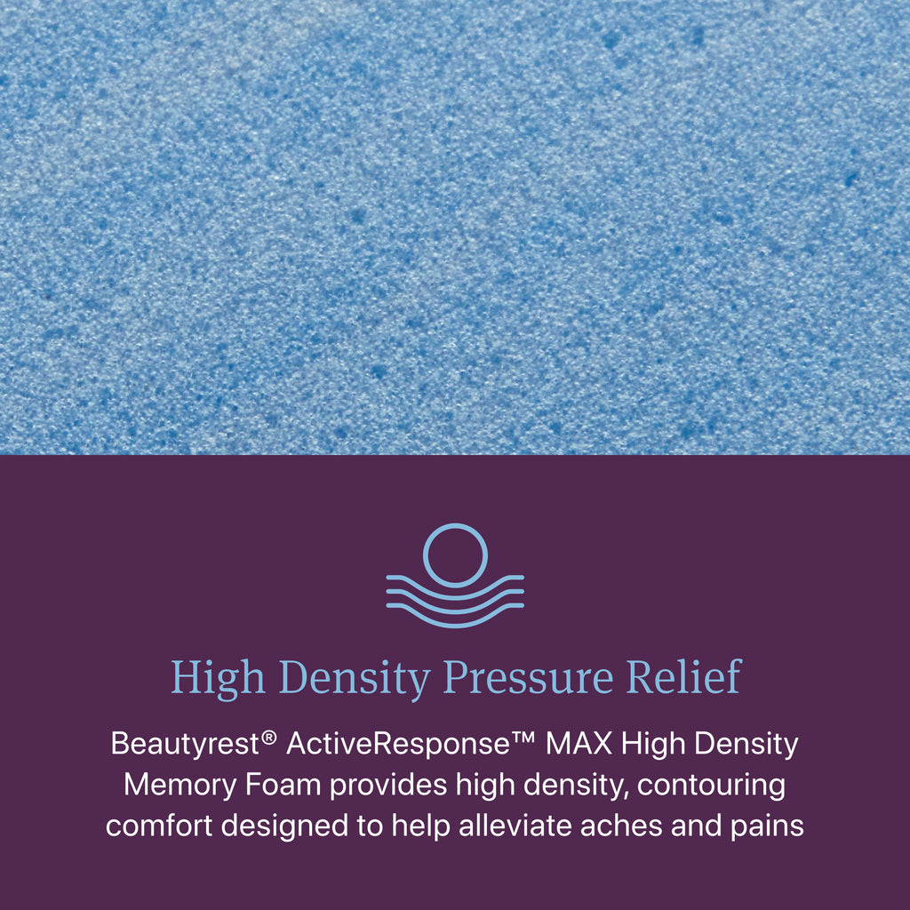 Beautyrest World Class Level Four Hybrid Medium Apex PillowTop Mattress - Twin XL