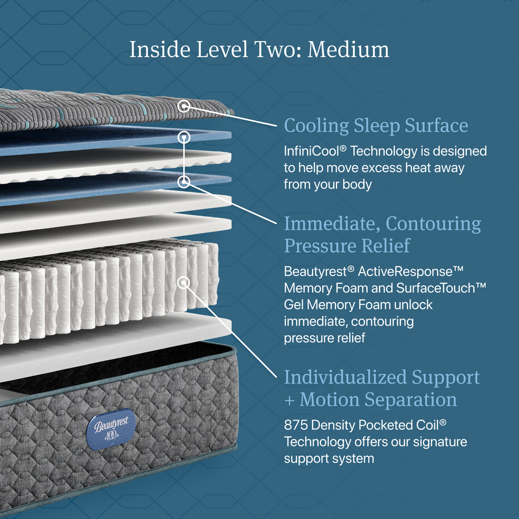 Beautyrest Level Two Medium Mattress - Full
