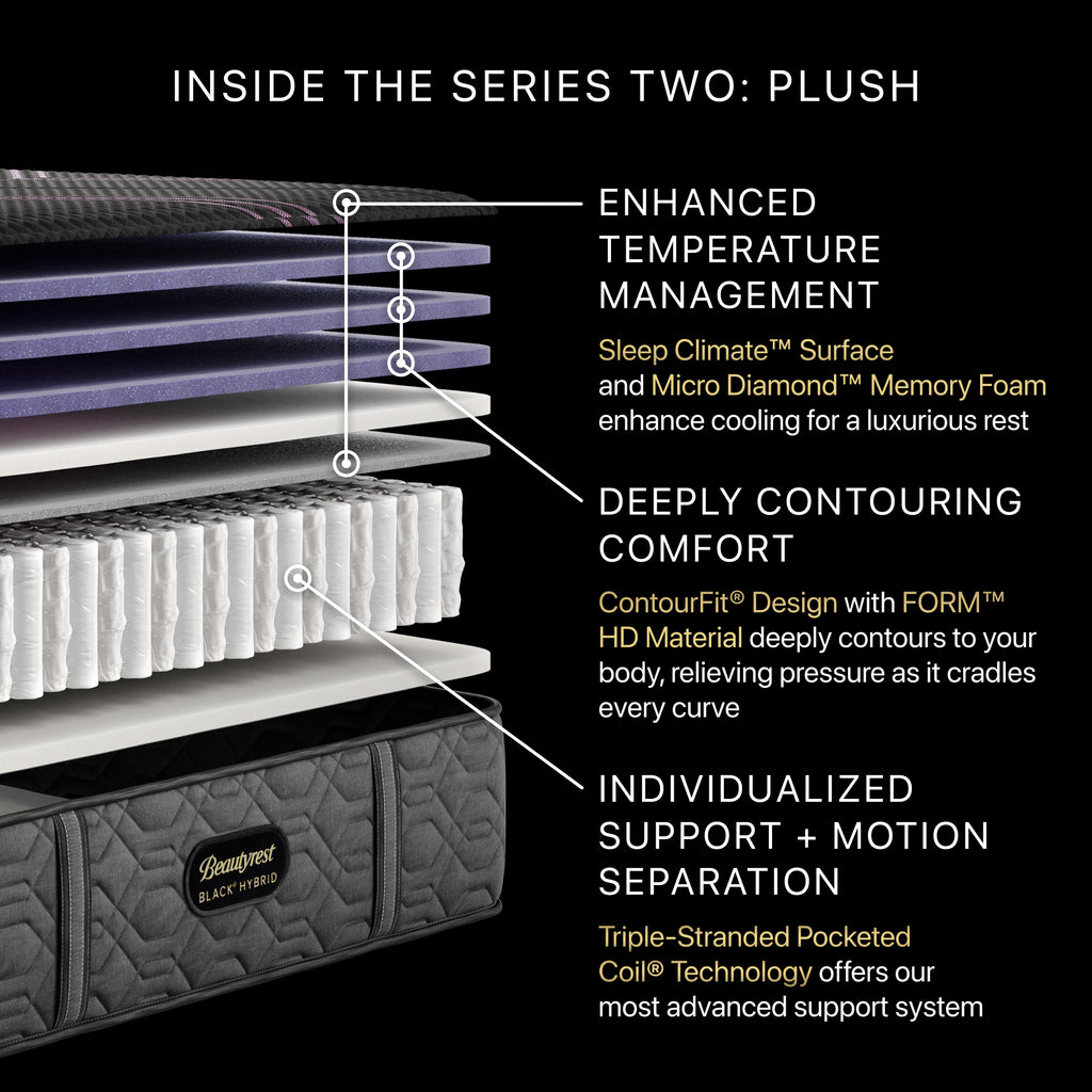 Beautyrest Black® Series Two 13.5" Hybrid Plush Mattress - Full