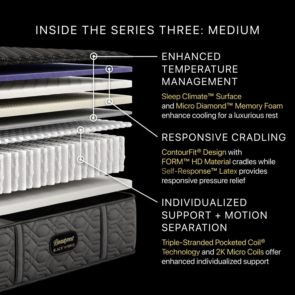 Beautyrest Black® Series Three 15" Hybrid Medium Mattress - Full