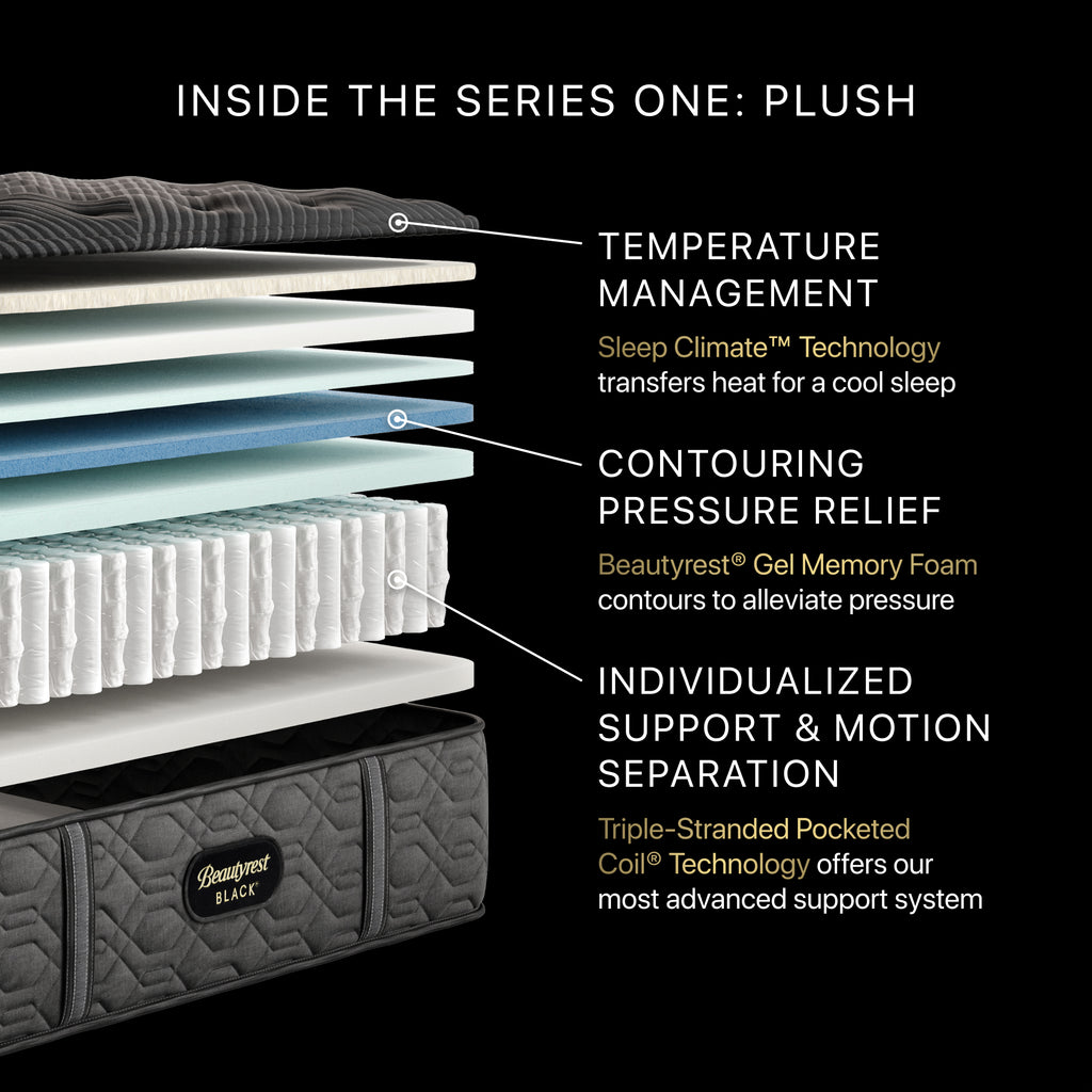 Beautyrest Black® Series One 14" Plush Mattress - Full