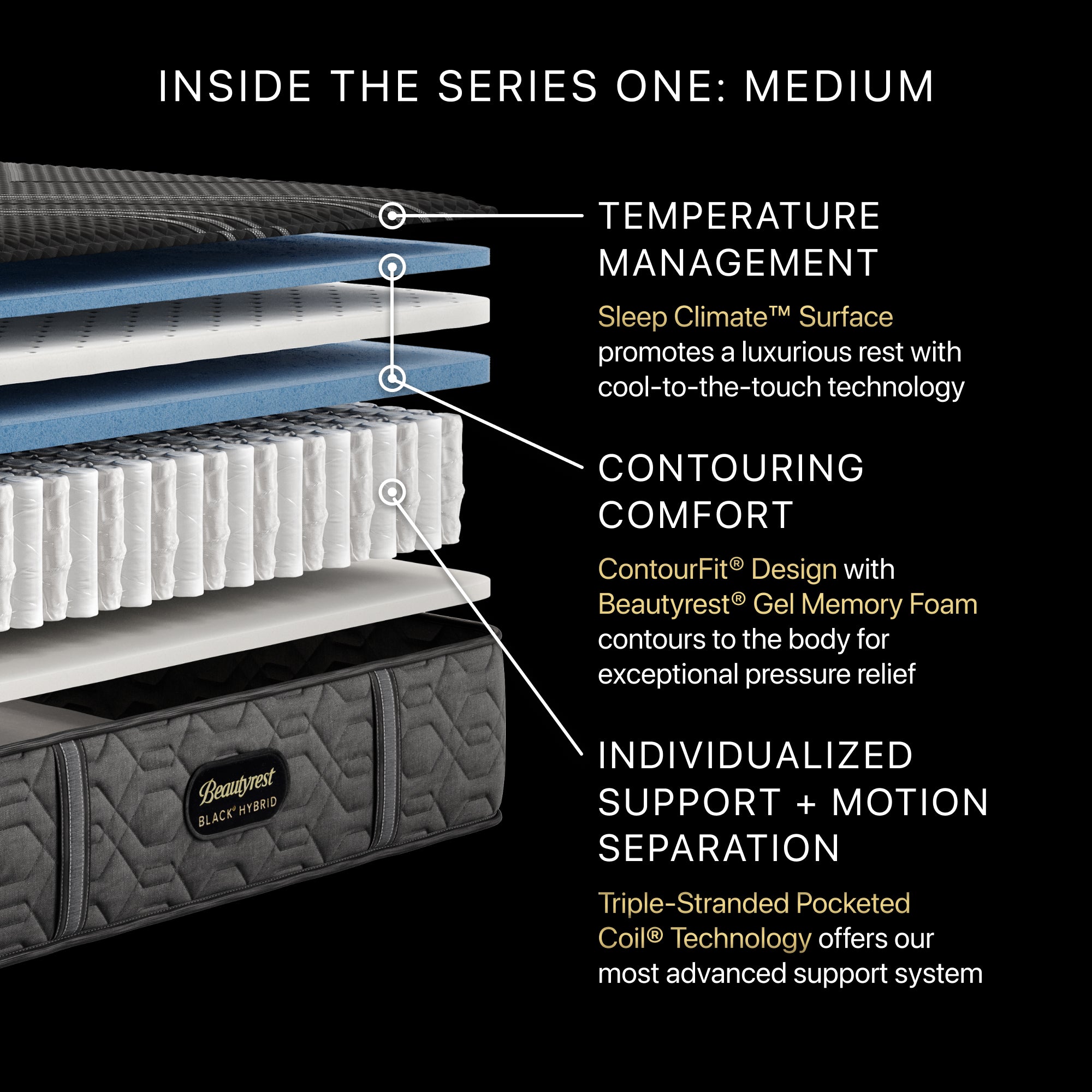 Beautyrest Black® Series One 13" Hybrid Medium Mattress - Full