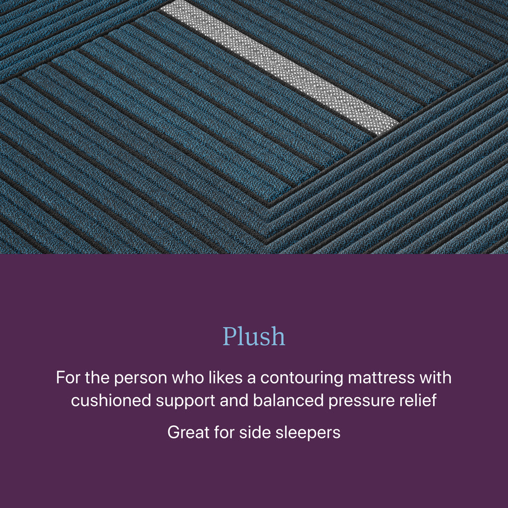 Beautyrest World Class Level Four Hybrid Plush Mattress - Queen