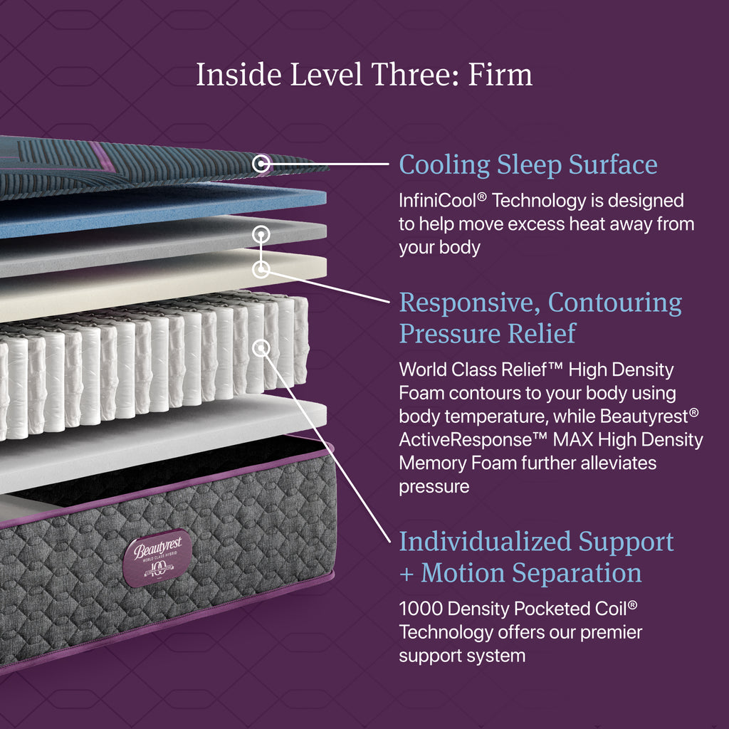 Beautyrest World Class Level Three Hybrid Firm Mattress - Full