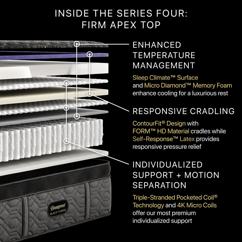 Beautyrest Black® Series Four 16" Hybrid Firm Apex Top Mattress - Full