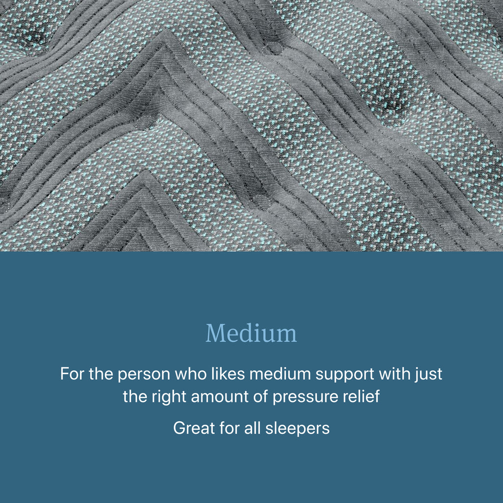 Beautyrest Level One Medium Mattress - Queen