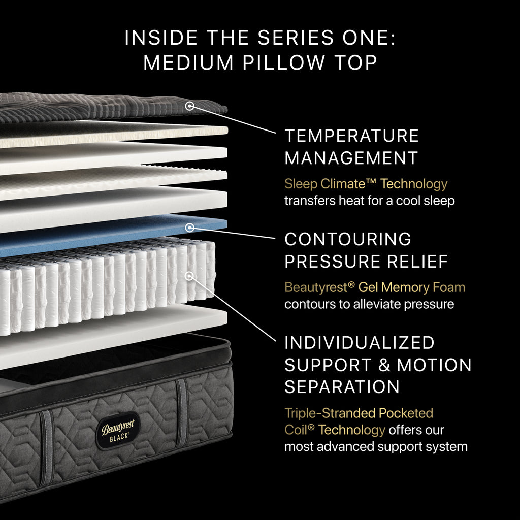 Beautyrest Black® Series One 14.75" Medium Pillow Top Mattress - Full