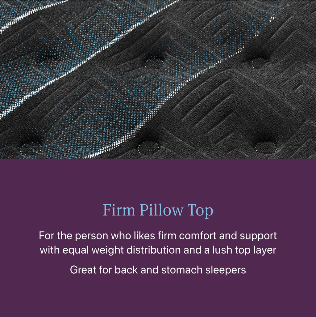 Beautyrest World Class Level Four Firm Pillow Top Mattress - Queen