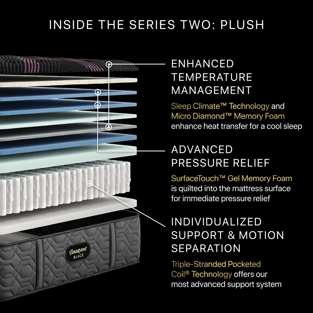 Beautyrest Black® Series Two 15.25" Plush Mattress - Full