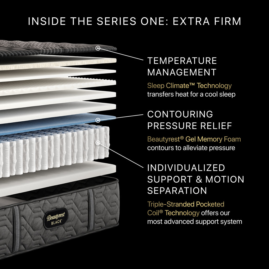 Beautyrest Black® Series One 13.5" Extra Firm Mattress - Full