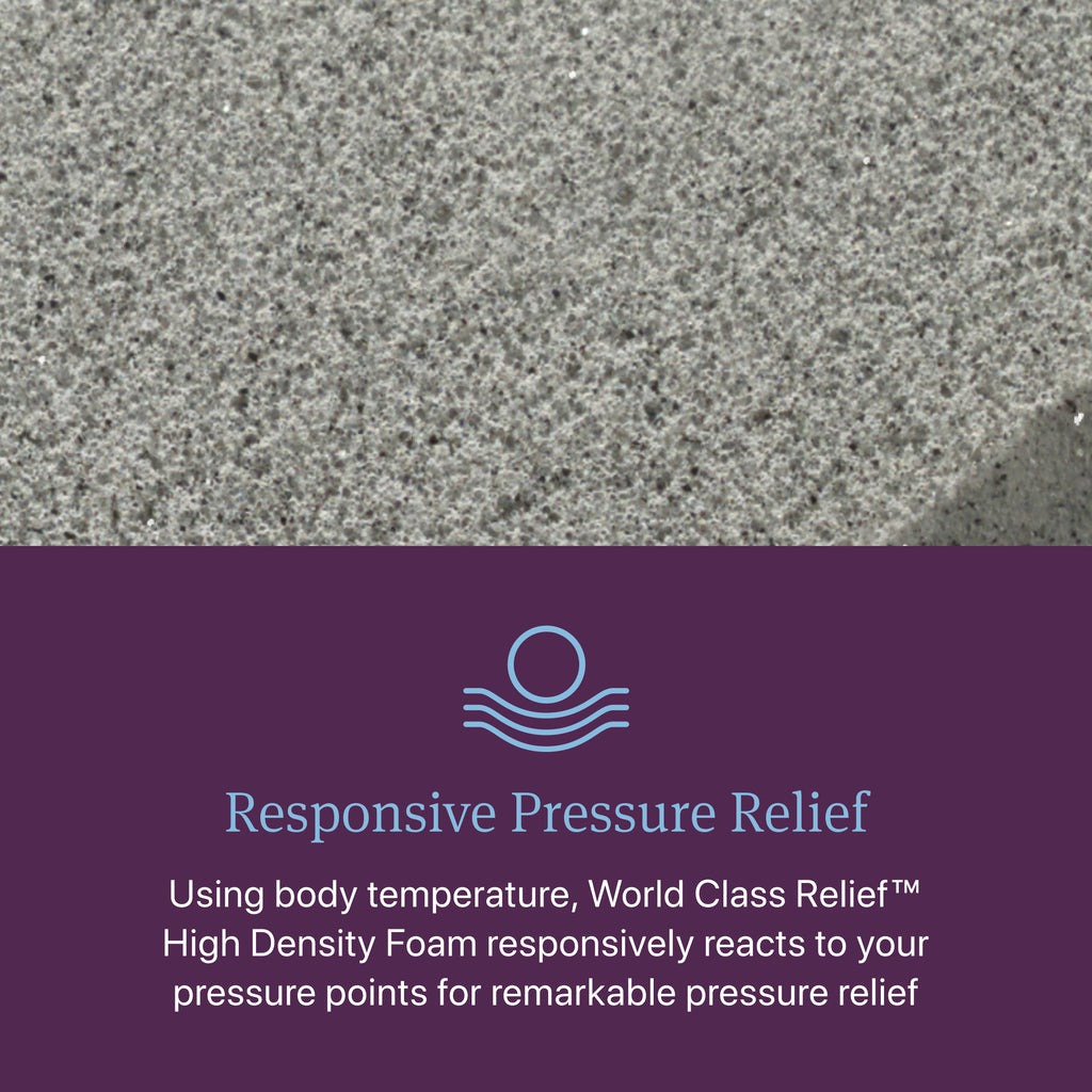 Beautyrest World Class Level Four Hybrid Plush Mattress