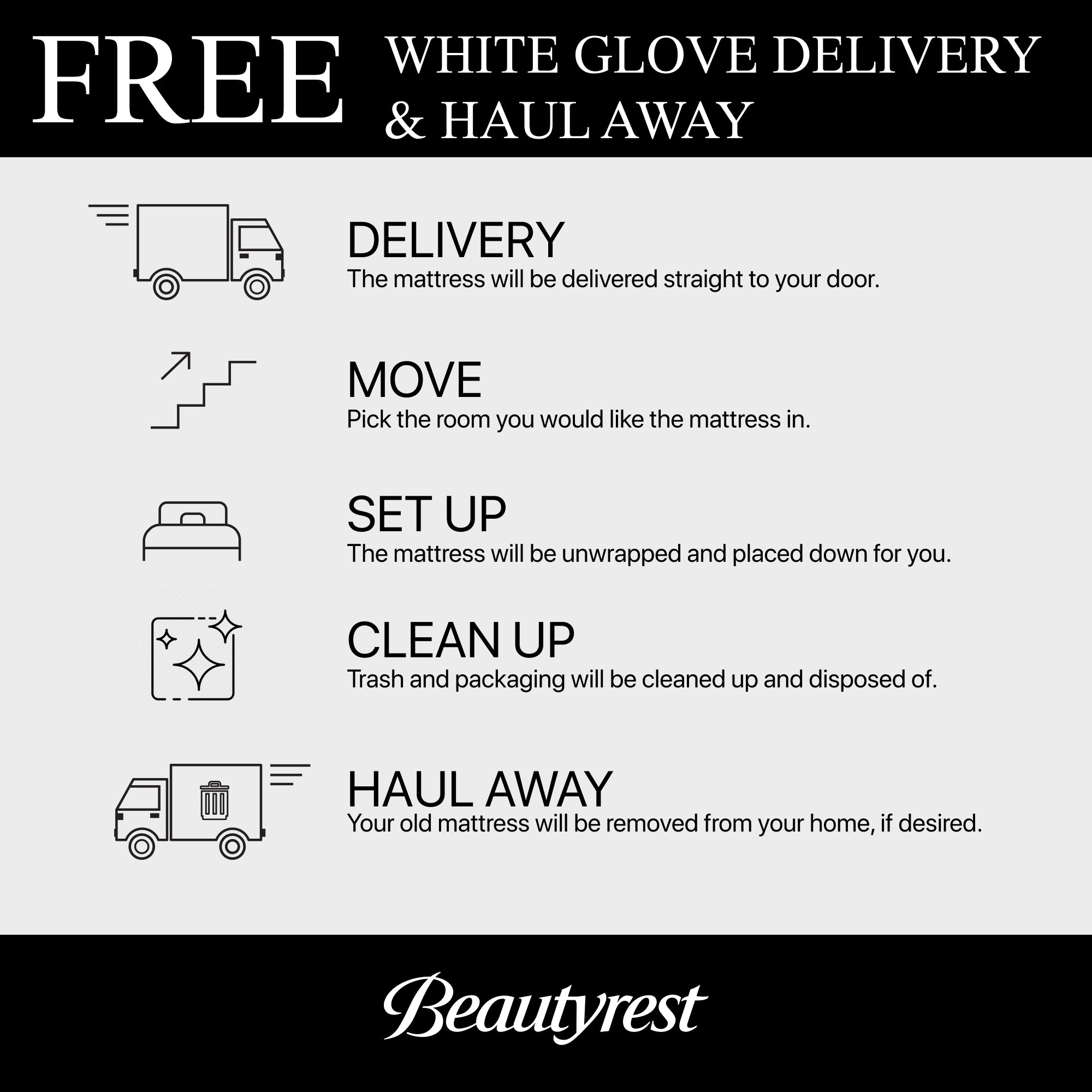 Beautyrest Level One Medium Pillow Top Mattress