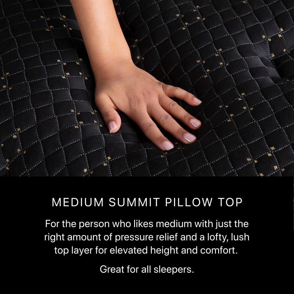 Beautyrest Black® Series Four 17.5" Medium Summit Pillow Top Mattress - King