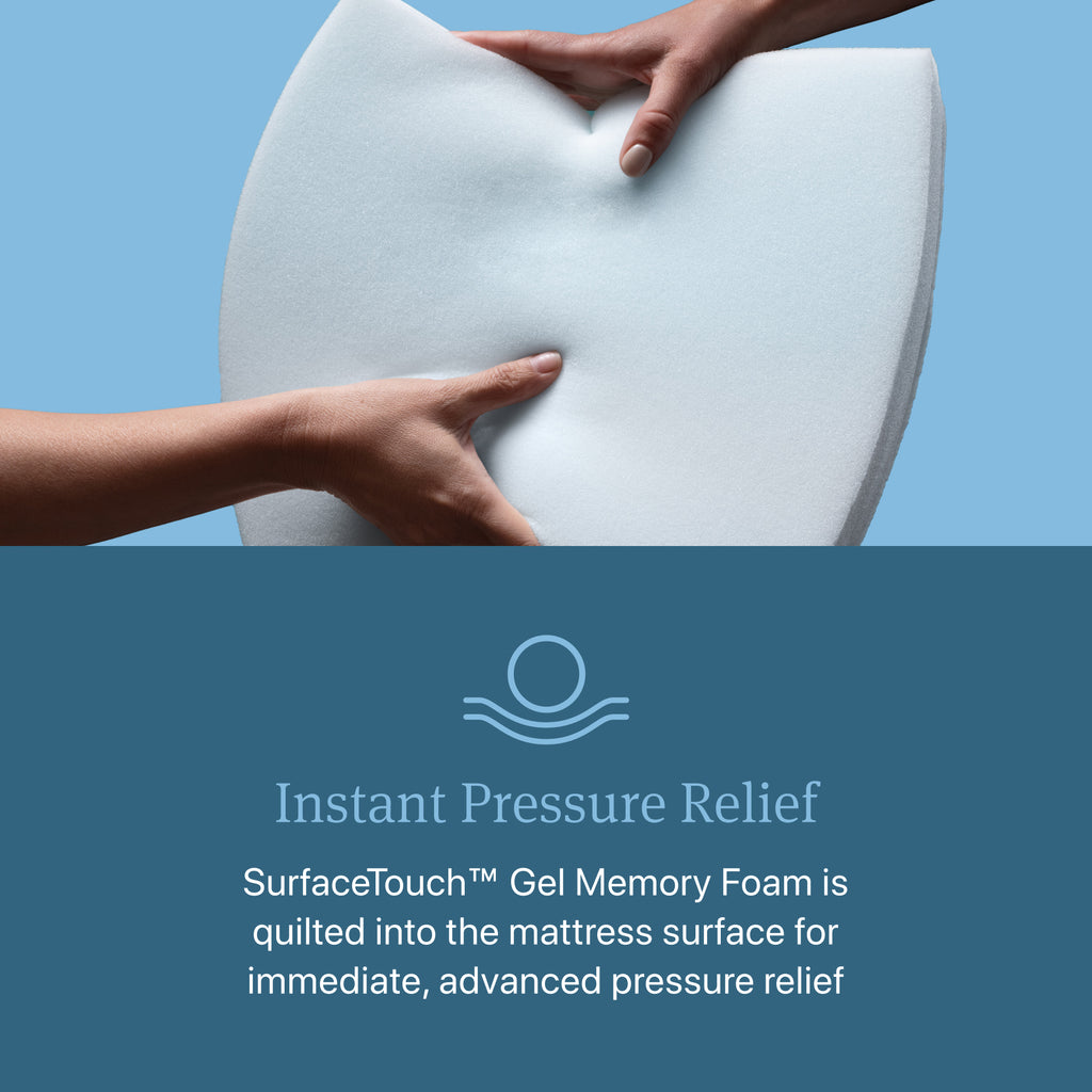 Beautyrest Level Two Medium Firm Pillow Top Mattress