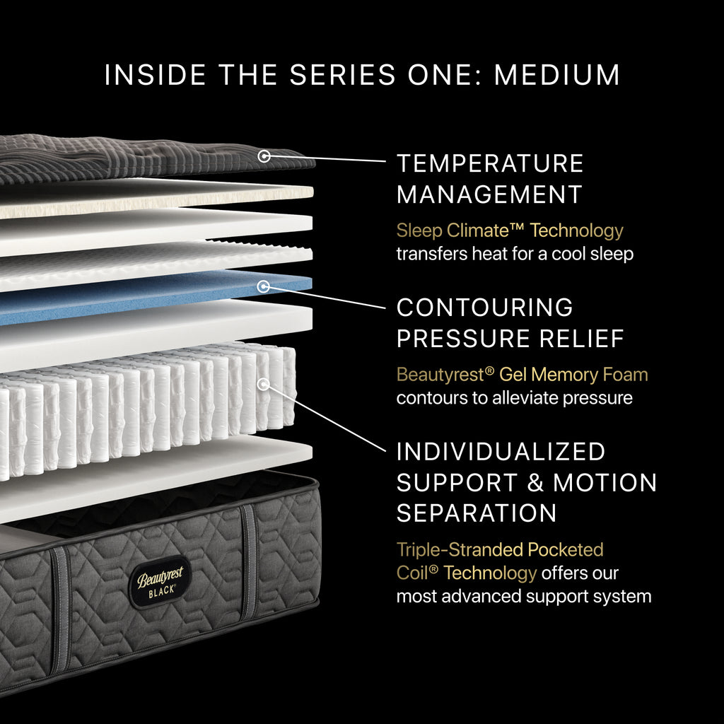 Beautyrest Black® Series One 14.25" Medium Mattress - Full