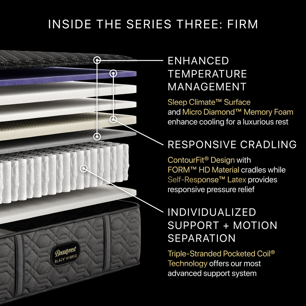 Beautyrest Black® Series Three 14.5" Hybrid Firm Mattress - Full