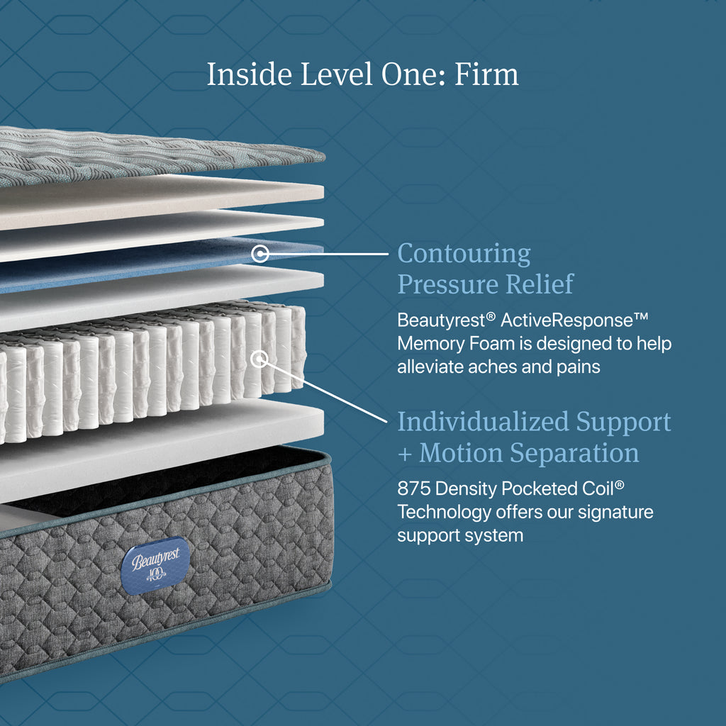 Beautyrest Level One Firm Mattress - Full