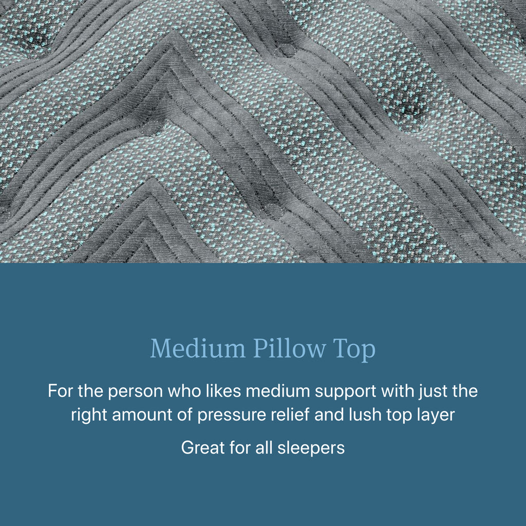 Beautyrest Level One Medium Pillow Top Mattress - Queen
