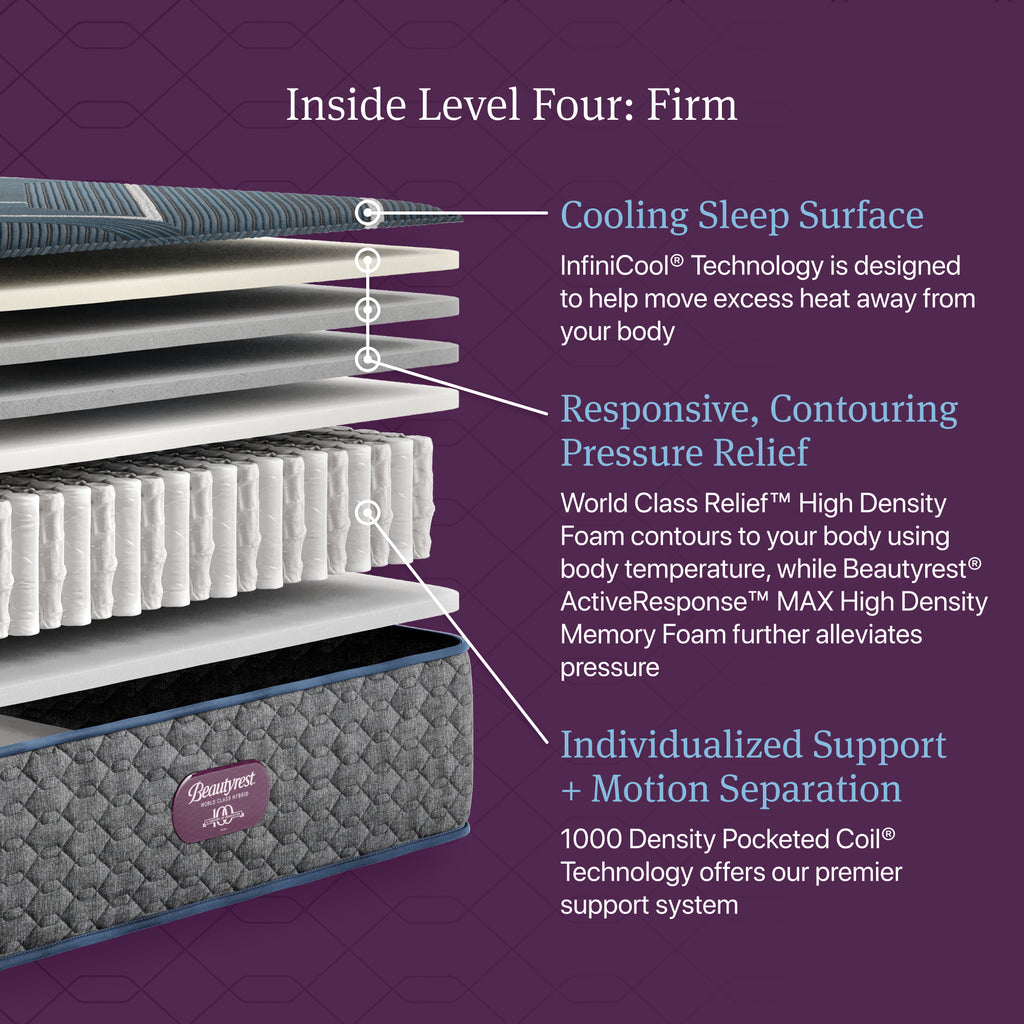 Beautyrest World Class Level Four Hybrid Firm Mattress - Full