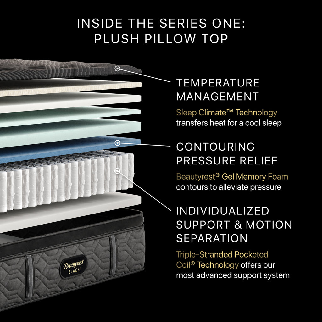 Beautyrest Black® Series One 14.5" Plush Pillow Top Mattress - Full