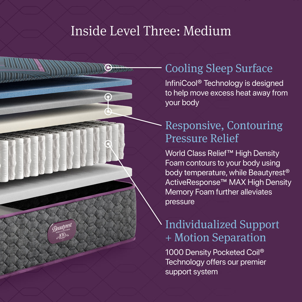 Beautyrest World Class Level Three Hybrid Medium Mattress - Full